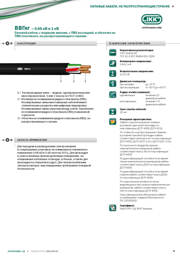 ВВГнг «Интеркабель Киев»™